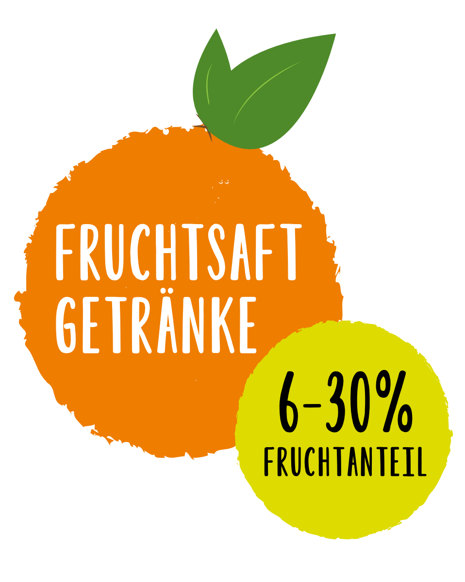Fruchtsaftgetränke haben 6-30% Fruchtanteil